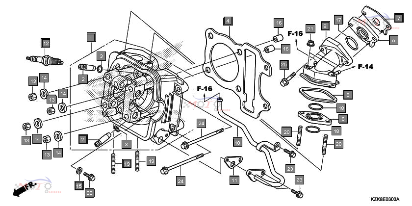 Frame Diagram